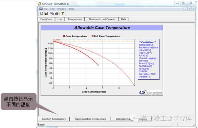 Temperature