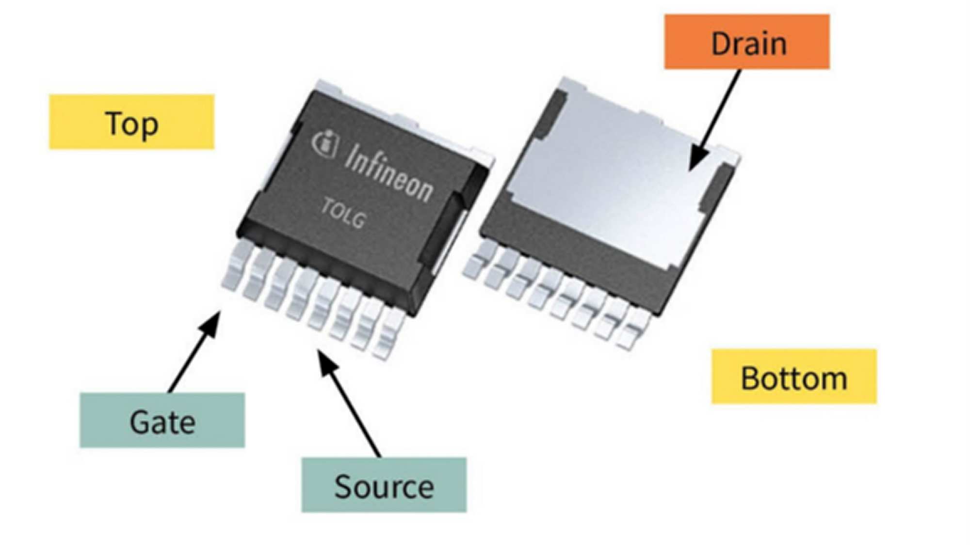TOLG 封装信息图