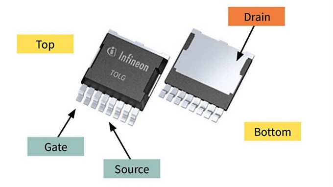 TOLG 封装信息图
