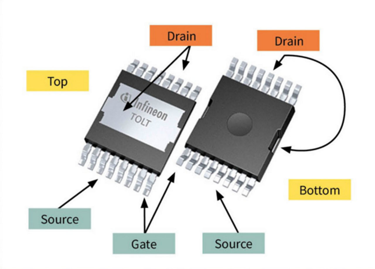TOLT 封装信息图