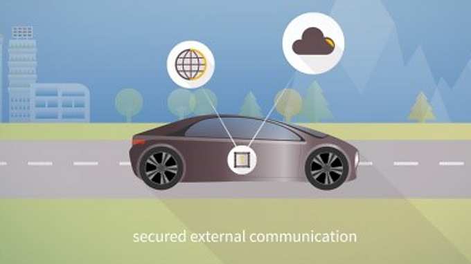 Tpm Ensure Vehicle Communication
