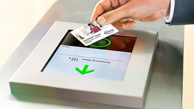 Transport Ticketing Calypso