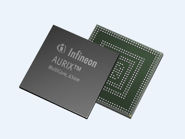 基于统一的RISC/MCU/DSP处理器内核