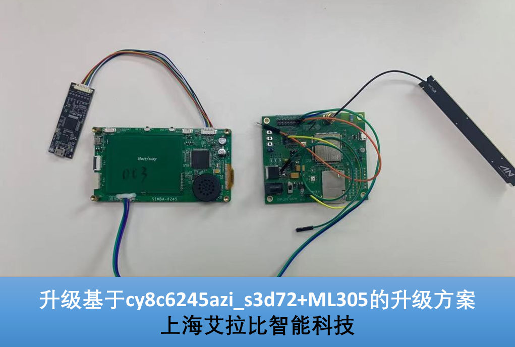 Upgrade-Plan-Cy8c6245azi-S3d72-Ml305