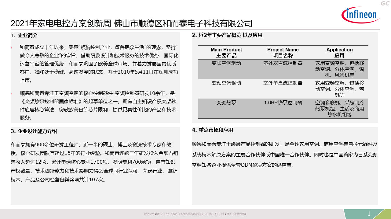 Variable Frequency Heat Pump