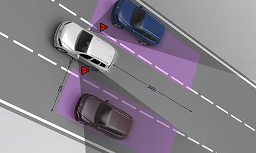 Vehicle Bsd Application Scenario