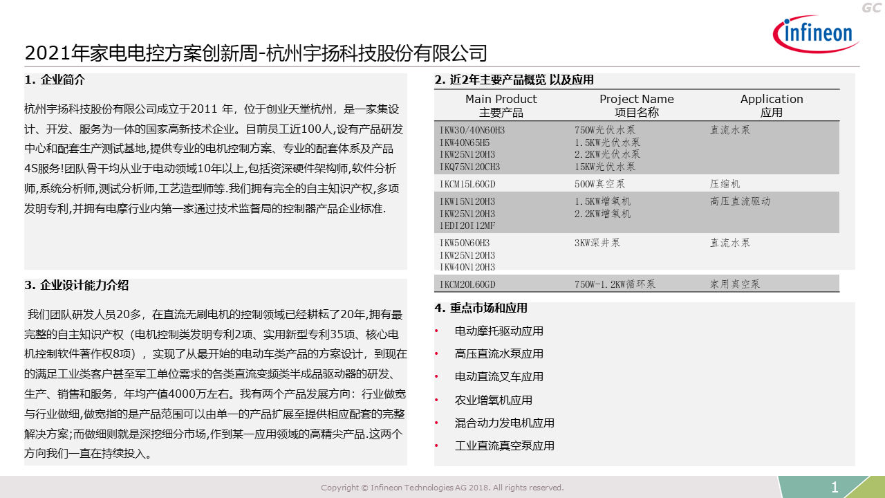 2021 Innovation Week Circulation Pump Hangzhou Yuyang