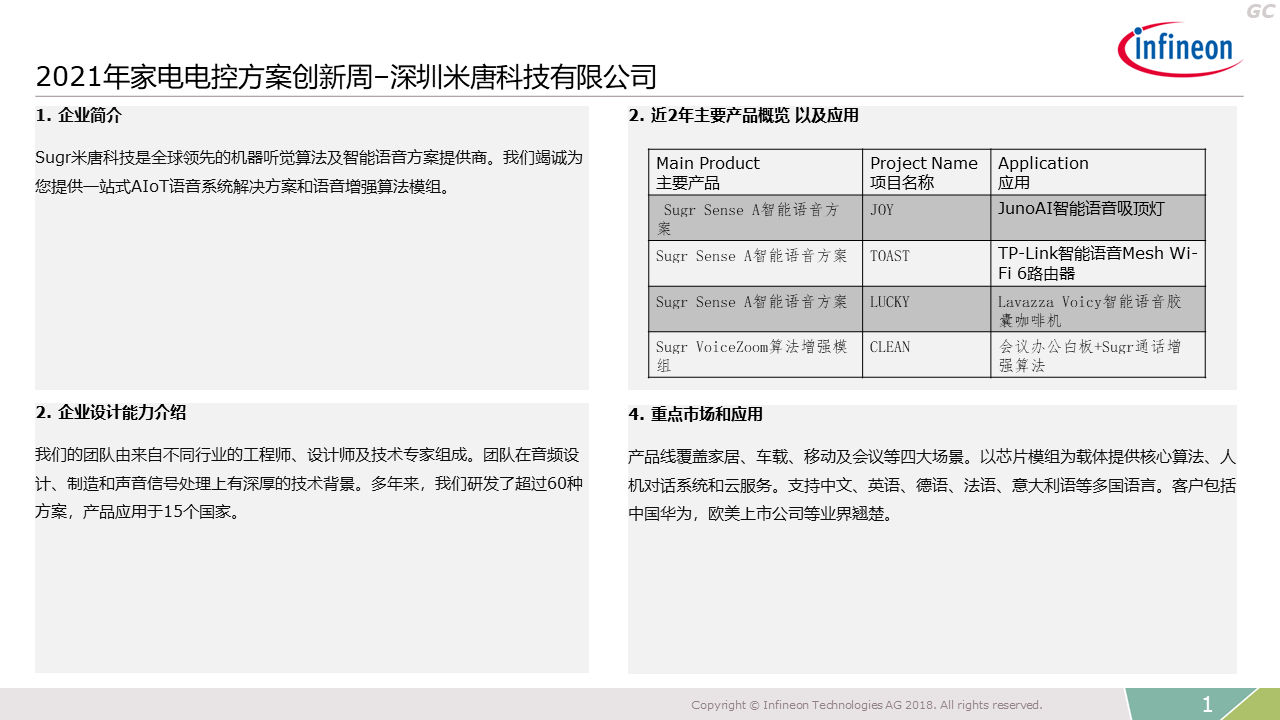 2021 Innovation Week Intelligent Voice Solution Shenzhen Mitang