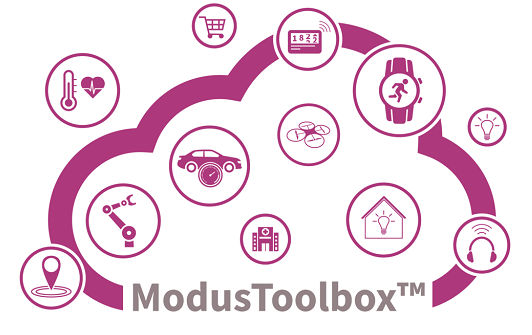 ModusToolbox™徽标