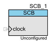 Psoc4-SCB