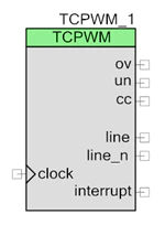 psoc4-TCPWM.png
