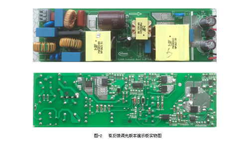 Wide Output Constant Current Solution Introduction